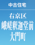 嵯峨釈迦堂前大門町